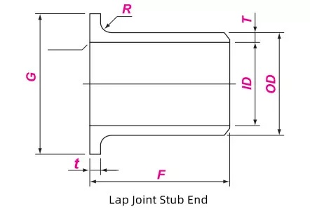 Lap Joint Flange End