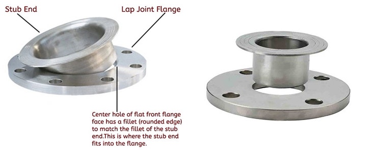 Lap Joint Flange