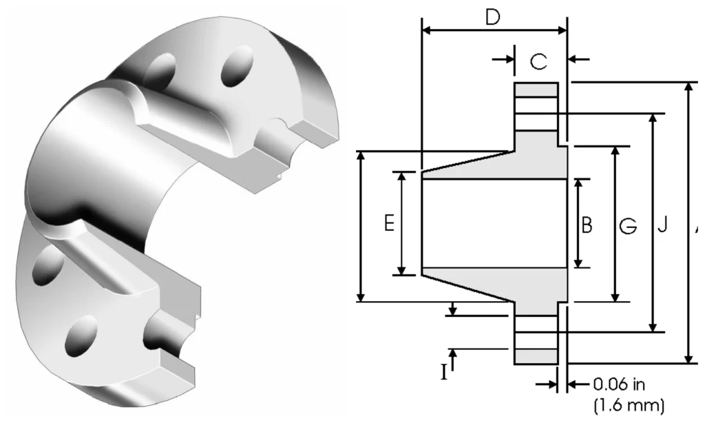 Class 300 WN Flange