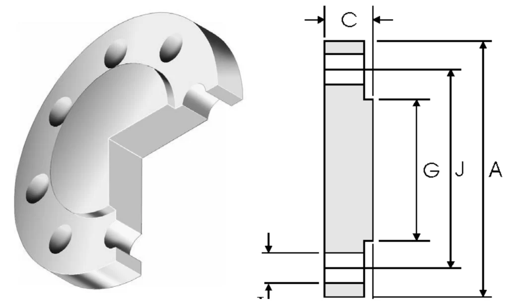 carbon steel Class 600 BL Flange