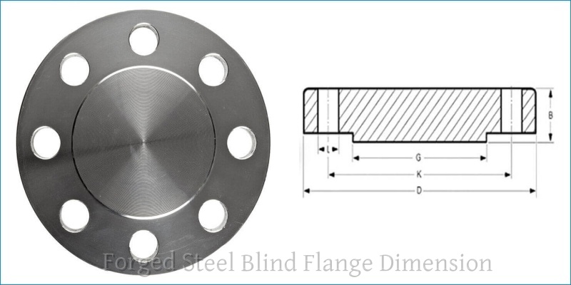 Forged Steel Blind Flange