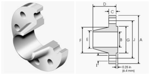  Class 150 WN Flange Class 150 Dimension & Weight