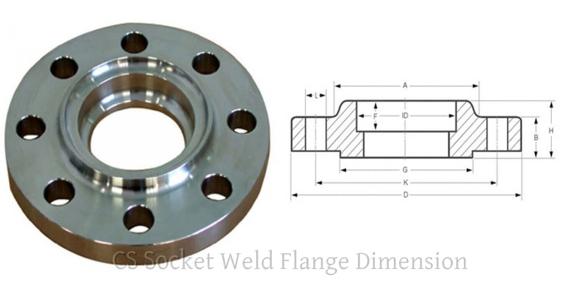 CS Socket Weld Flange